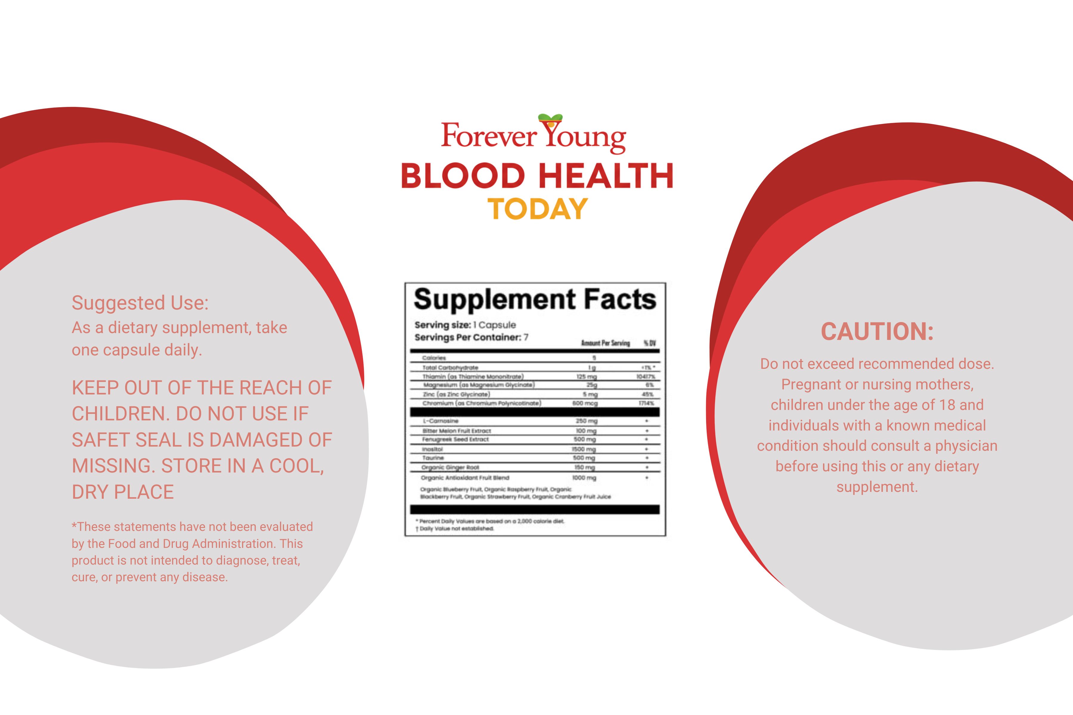 Supplement Facts Label